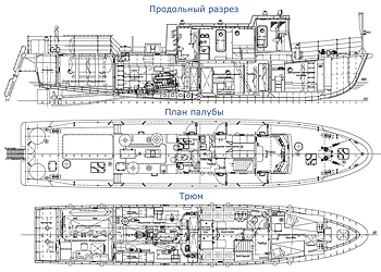 Diving  boat plan 