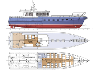Research vessell NS18