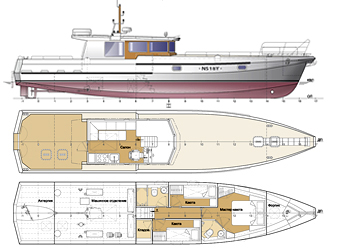 Research vessell NS18
