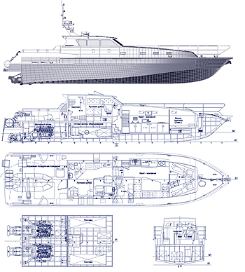 Patrol boat 18m