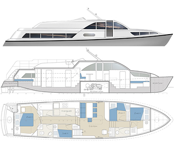 Houseboat