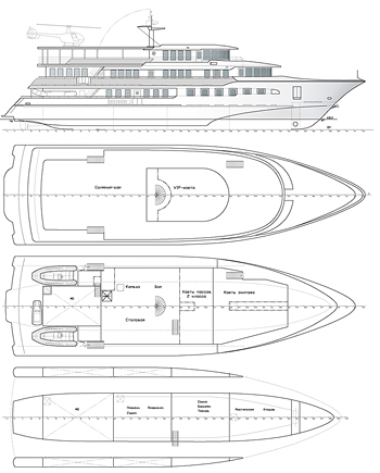 Trimarans