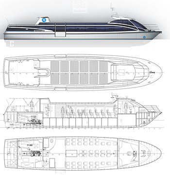 River bus type MOSKVICH