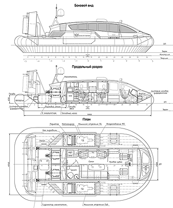 Hovercraft