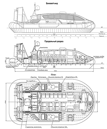 Hovercraft