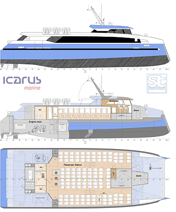 HYSUCAT-150. Plan