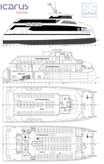 HYSUCAT-250. Plan