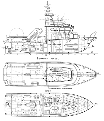 Survey boat