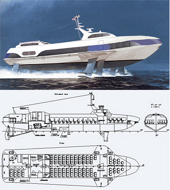 Hydrofoils KATRAN-M