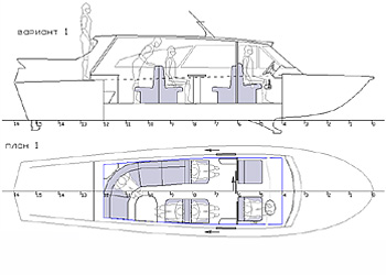 ����� �� ��������� �������