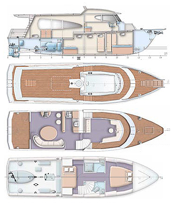 Motor yacht BOOMER