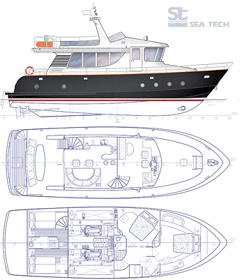 Motor yacht BOTSMAN