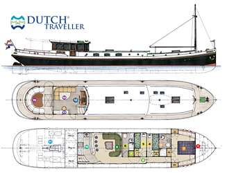 DUTCH TRAVELER yachts