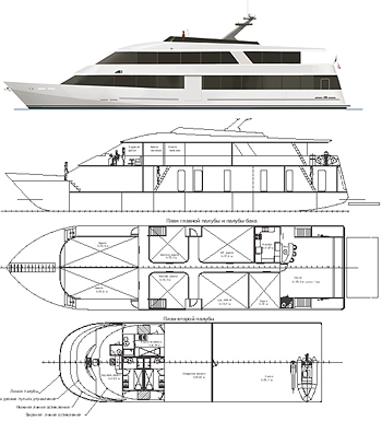 Motor yacht SAMSON