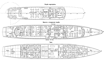 Круизная речная яхта - план