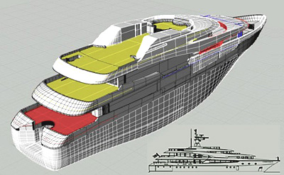 Mega Yacht